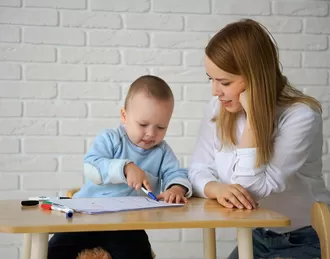 Оснащение кабинета психолога