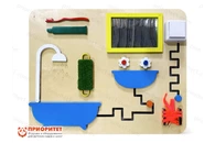 Бизиборд «Моя ванная»