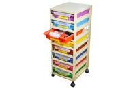 Цифровая лаборатория «Наураша в стране Наурандии»