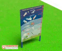 Стенд для космической станции Классик Слои атмосферы1