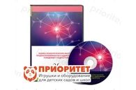 Оценка предрасположенности к аддиктивному поведению у подростков (локальная версия)