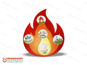 Комплексное настенное решение «Правила экологии» Комплексное настенное решение «Правила экологии»