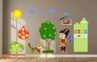 Комплексное настенное решение «Экологическое воспитание»