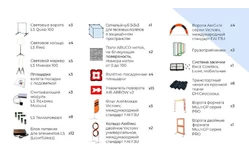 Комплект элементов трасс по компетенции «Эксплуатация БАС»1