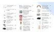 Комплект элементов трасс по компетенции «Эксплуатация БАС»_1