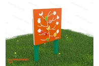 «Что откуда?» Модель: «Фрукты-ягодки»