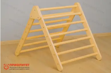 Треугольник Пиклера Расти смело Треугольник Пиклера Расти смело