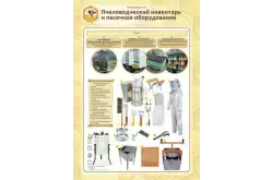 Учебные плакаты по пчеловодству, комплект1