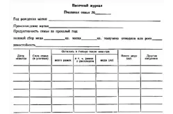 Журнал пасечного учета1