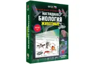 Электронные образовательные ресурсы Животноводство