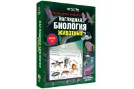Электронные образовательные ресурсы Птицеводство