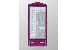 Гигрометр (психрометр)1