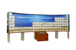 Периодическая таблица химических элементов Д.И. Менделеева с натуральными образцами1