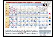 Периодическая система химических элементов Д.И. Менделеева электронная