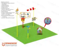 Метеорологическая площадка Мини №1 Метеорологическая площадка Мини №11