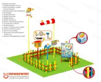 Метеорологическая площадка Мини ПЛЮС №1 Метеорологическая площадка Мини ПЛЮС №11