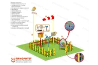 Метеорологическая площадка «Мини ПЛЮС №3»