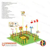 Детская метеостанция «Оптима»1