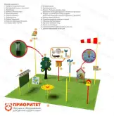 Детская метеостанция «Максимальный №1» без ограждения1
