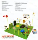 Детская метеостанция «ПРО ПЛЮС» без ограждения (металлическая)1