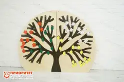 Декоративно-развивающая панель «Времена года»1