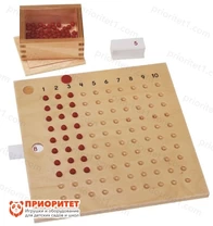 Комплект Монтессори «Математические игры на умножение»