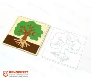 Комплект Монтессори «Ботанические рамки-вкладыши»1