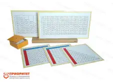 Игровой набор Монтессори «Рабочие и контрольные карты для умножения»1