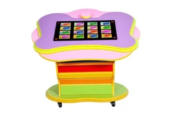 Интерактивный развивающий стол «Бабочка» для детского сада1