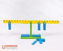 Математические весы1