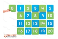 Цифровая дорожка