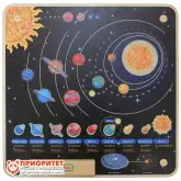 Панель «Солнечная система»1