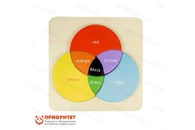 Панель «Радужные круги»