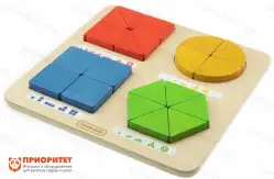 Панель «Части и доли»1