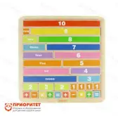 Панель «Счетные плитки»1