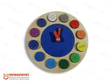 Тактильные часы «Цифры и точки»1