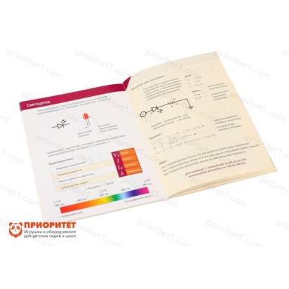 Образовательный набор Амперка Матрешка Z (Арт. 72242) 3_1