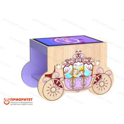 interaktivnyy-sensornyy-stol-kareta-byudzhet-1