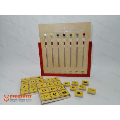 альтернативная коммуникация