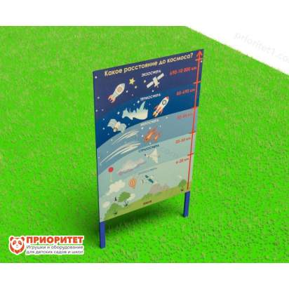 Стенд для космической станции «Слои атмосферы»