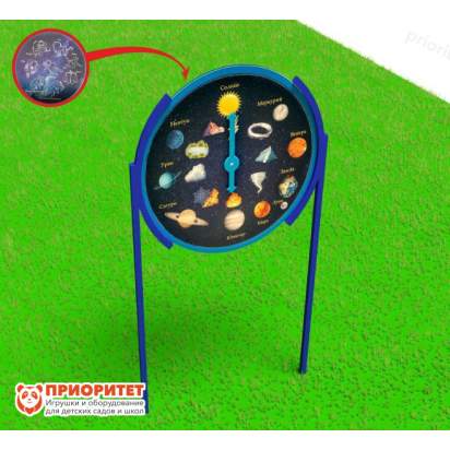 Модуль для космической станции «Планеты и их ассоциации. Созведия»