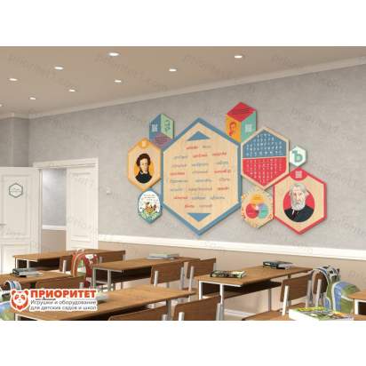 Набор информационно-методических панелей Русский язык. Литература 9 шт