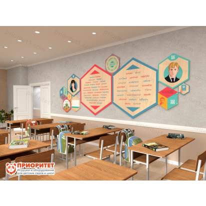 Набор информационно-методических панелей Русский язык. Литература 11 шт 3