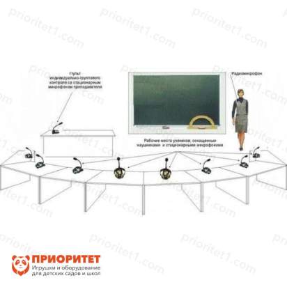 Аудиокласс Форте на 8 мест 2