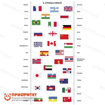 Электровикторина для детей Всё обо всём 5_1