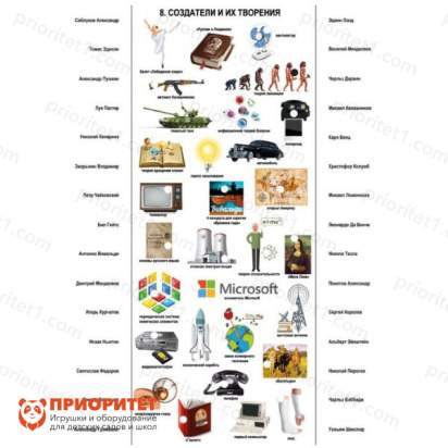 Электровикторина для детей Всё обо всём 6_1