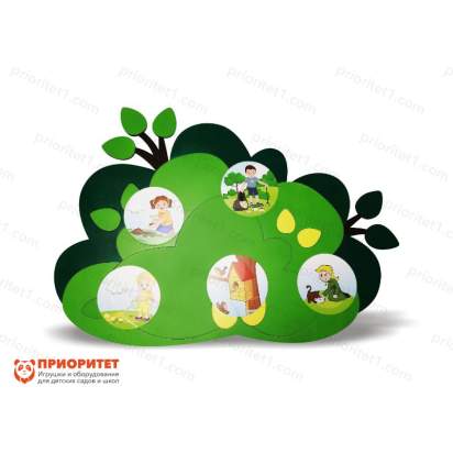 Комплексное настенное решение Экологическое воспитание (3)