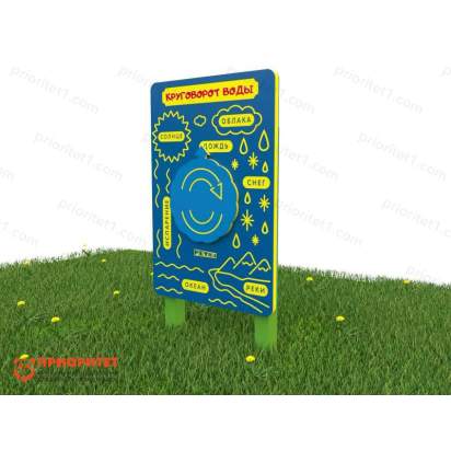 Развивающий модуль «Круговорот воды в природе»_1