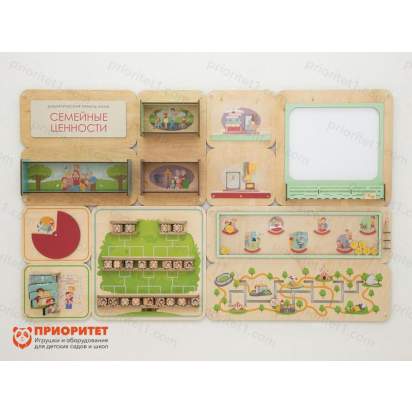 Дидактическая настенная панель «Семейные ценности»_1_1
