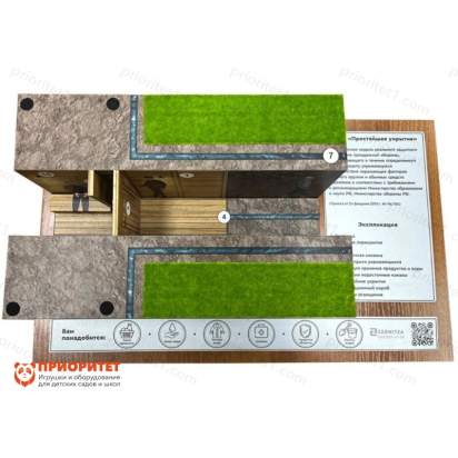 Макет простейшего укрытия в разрезе 1_1